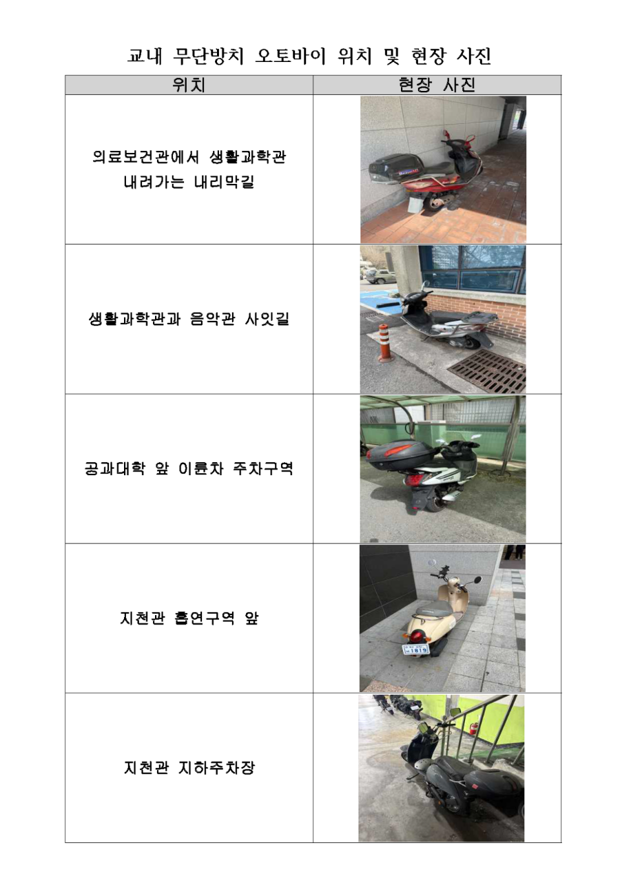 [안전관리팀] 교내 장기간 방치된 이륜차(오토바이) 정리 안내