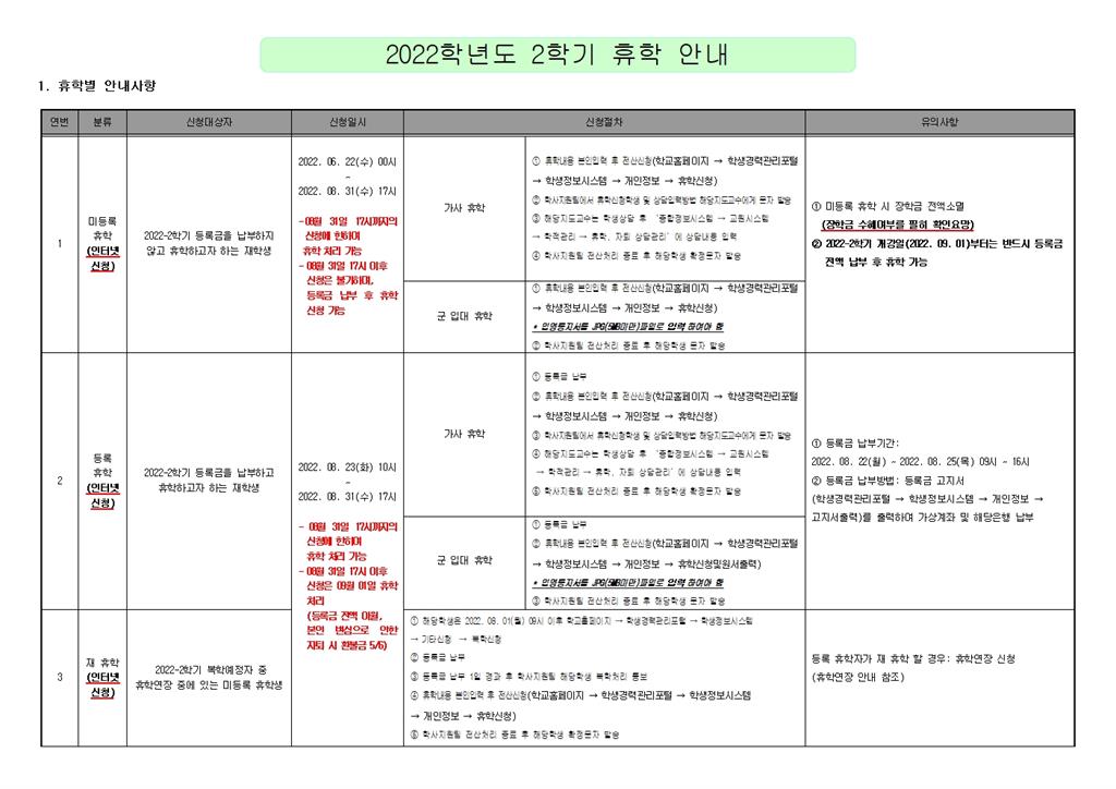 1. 2022-2학기 휴학 안내문001.jpg