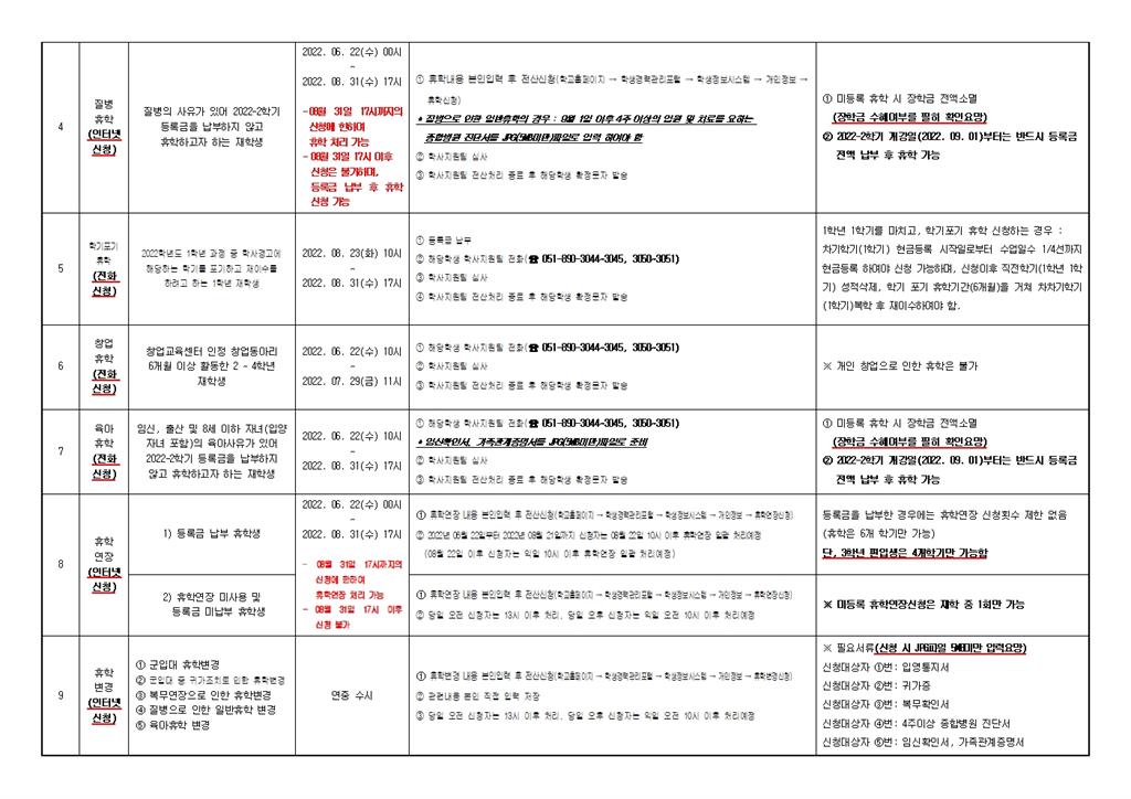 1. 2022-2학기 휴학 안내문002.jpg